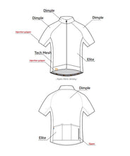 Load image into Gallery viewer, Apex Aero Jersey